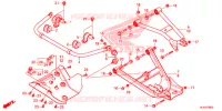 TRIANGLES   BARRE ANTI ROULIS pour Honda PIONEER 1000 M3 EPS de 2017