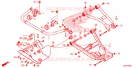 TRIANGLES   BARRE ANTI ROULIS pour Honda PIONEER 1000 M3 EPS de 2017