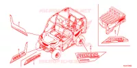 AUTOCOLLANTS pour Honda PIONEER 1000 M5 DELUXE CAMO de 2017