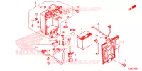 BATTERIE pour Honda PIONEER 500 M2 de 2017