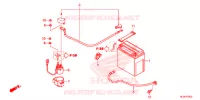 BATTERIE pour Honda PIONEER 700 M2 RED de 2017