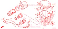 FILTRE A AIR pour Honda TRX 250 FOURTRAX RECON Electric Shift de 2017