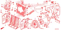 RADIATEUR pour Honda FOURTRAX 420 RANCHER 4X4 AT DCT IRS EPS CAMO de 2017