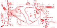 LEVIER DE GUIDON   CABLE   COMMODO pour Honda FOURTRAX 420 RANCHER 4X4 AT DCT IRS EPS de 2017