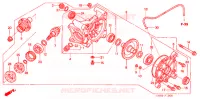 COUPLE CONIQUE pour Honda FOURTRAX 650 RINCON GPS de 2005