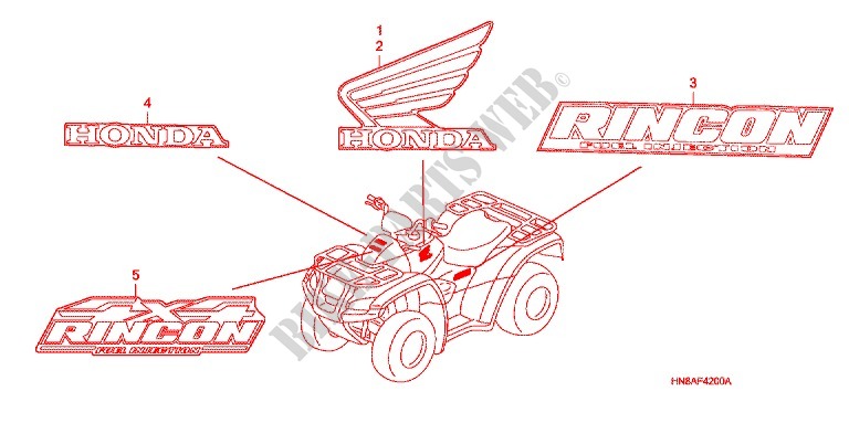 AUTOCOLLANTS pour Honda FOURTRAX 680 RINCON de 2006