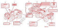ETIQUETTE DE PRECAUTIONS pour Honda FOURTRAX 680 RINCON CAMO de 2012