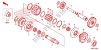 TRANSMISSION DE MARCHE ARRIERE pour Honda FOURTRAX 680 RINCON de 2012