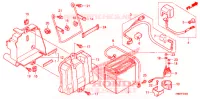 BATTERIE pour Honda FOURTRAX 680 RINCON de 2014
