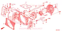 RADIATEUR pour Honda FOURTRAX 680 RINCON CAMO de 2017