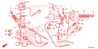 LEVIER DE GUIDON   CABLE   COMMODO pour Honda FOURTRAX 680 RINCON RED de 2017