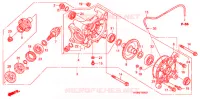 COUPLE CONIQUE pour Honda FOURTRAX 680 RINCON GPS de 2006
