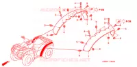 PROTECTION D'AILE pour Honda FOURTRAX 680 RINCON GPS de 2007