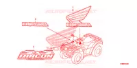 AUTOCOLLANTS pour Honda FOURTRAX 680 RINCON GPS CAMO de 2010