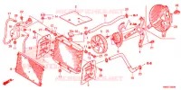 RADIATEUR pour Honda FOURTRAX 680 RINCON GPS CAMO de 2010