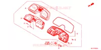 COMPTEUR pour Honda CB 650 F de 2015