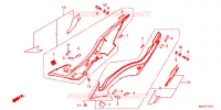 COUVERCLES LATERAUX pour Honda CB 650 F de 2015