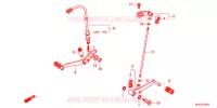 PEDALE pour Honda CB 650 F de 2015