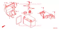 BATTERIE pour Honda FAZE 250 TYPE S de 2016