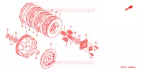 EMBRAYAGE pour Honda SPORTRAX TRX 90 de 2005