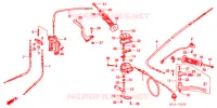 LEVIER DE GUIDON   CABLE   COMMODO pour Honda SPORTRAX TRX 90 de 2005