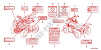 ETIQUETTE DE PRECAUTIONS pour Honda SPORTRAX TRX 90 de 2013