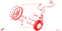 ALTERNATEUR pour Honda REBEL 500 de 2018
