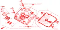 COUVRE CULASSE pour Honda REBEL 500 de 2018