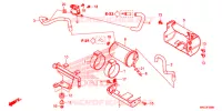SYSTÈME DE RECYCLAGE DES GAZ pour Honda REBEL 500 de 2018