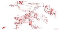 SYSTÈME DE RECYCLAGE DES GAZ pour Honda REBEL 500 de 2019