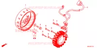 ALTERNATEUR pour Honda REBEL 500 de 2018
