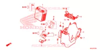 BATTERIE pour Honda REBEL 500 de 2018