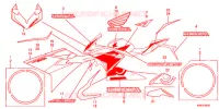 AUTOCOLLANTS (CBR250RR/RRA 3J) pour Honda CBR 250 RR ABS RED de 2017