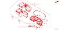 COMPTEUR pour Honda CBR 650 F ABS RED de 2017