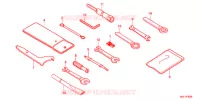 OUTIL pour Honda CBR 650 F ABS RED de 2017