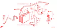 BATTERIE pour Honda CRF 250 M de 2017