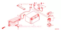BATTERIE pour Honda CROSSTOURER 1200 DCT de 2017