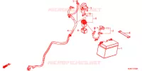 BATTERIE pour Honda VFR 800 de 2017