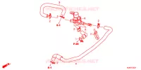 VALVE DE COMMANDE D'INJECTION D'AIR pour Honda VFR 800 de 2017