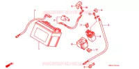 BATTERIE pour Honda VTR 1000 FIRE STORM de 1999