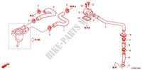 DURITE DE REFROIDISSEMENT pour Honda VTR 250 PGMFI de 2012