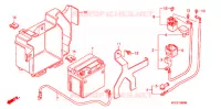 BATTERIE  pour Honda 125 VARADERO LIMITED de 2005