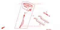OUTILS pour Honda XR 200 R de 1987