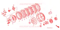 EMBRAYAGE pour Honda XR 250 L de 1992