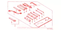 OUTIL pour Honda XR 250 With speed warning light de 1999