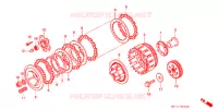 EMBRAYAGE pour Honda AFRICA TWIN 750 de 1996