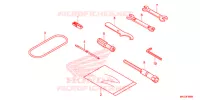 OUTIL pour Honda REBEL 500 ABS de 2018