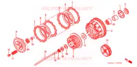 EMBRAYAGE pour Honda VT 1100 SHADOW SPIRIT de 2006