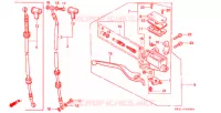 MAITRE CYLINDRE DE FREIN AVANT pour Honda REBEL 250 Pull back handle de 1991