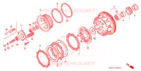 EMBRAYAGE pour Honda CBR 600 F2 SUPER SPORT de 1991